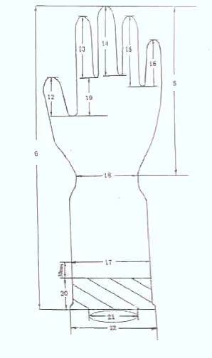 glove formers