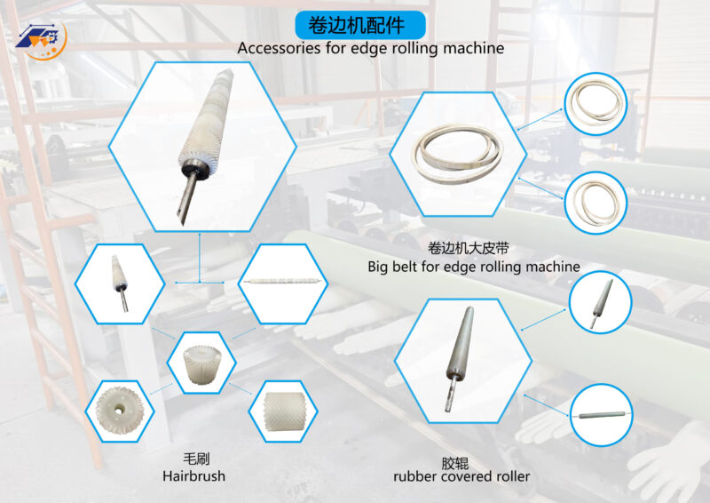 beading machine parts