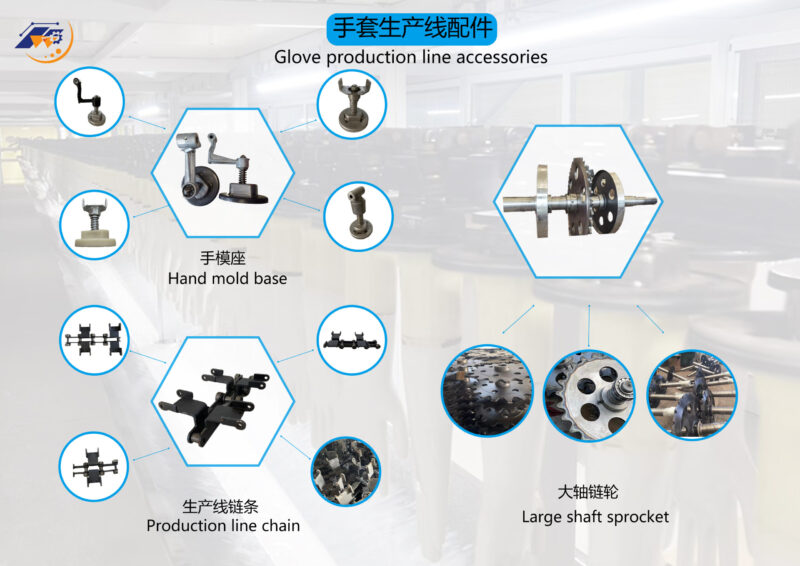 line parts
